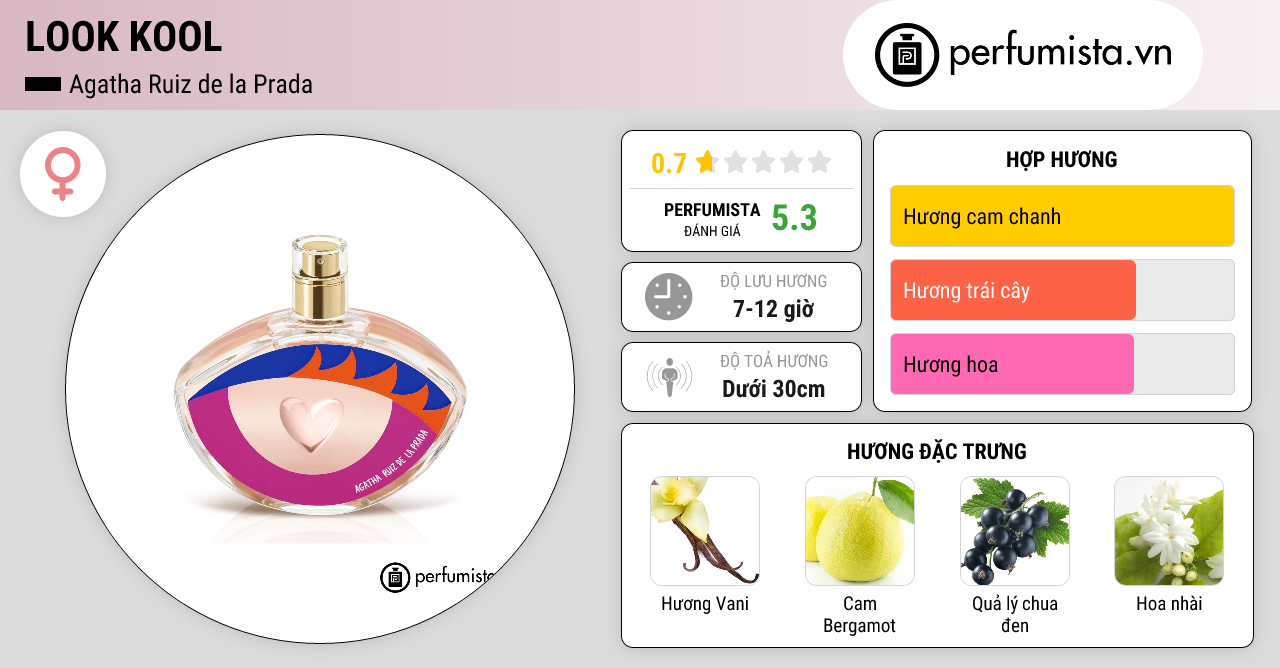 Nước hoa nữ Look Kool của hãng Agatha Ruiz de la Prada