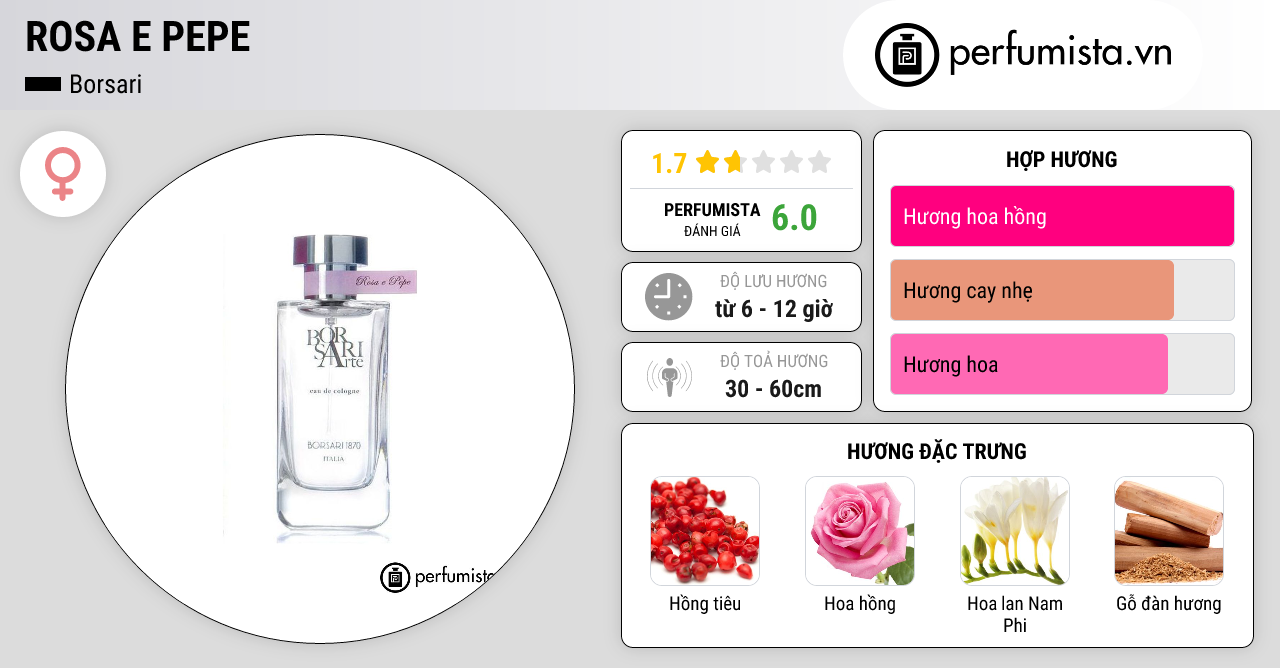 Nước hoa nữ Rosa e Pepe của hãng Borsari